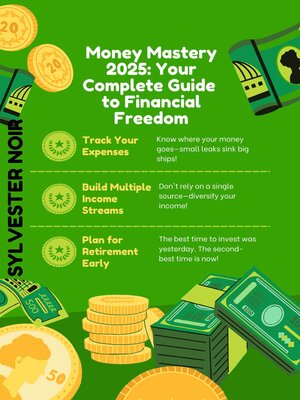 cover image of Money Mastery 2025